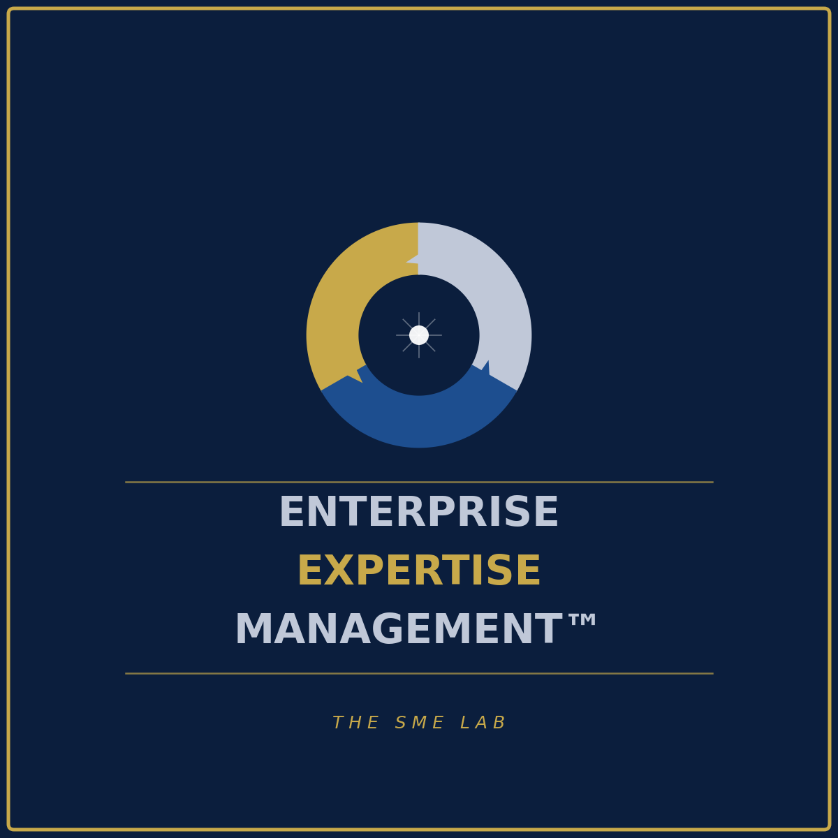 Enterprise Expertise Management